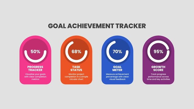 Poppy Bright Donut Graph Clear Data Display Infographic