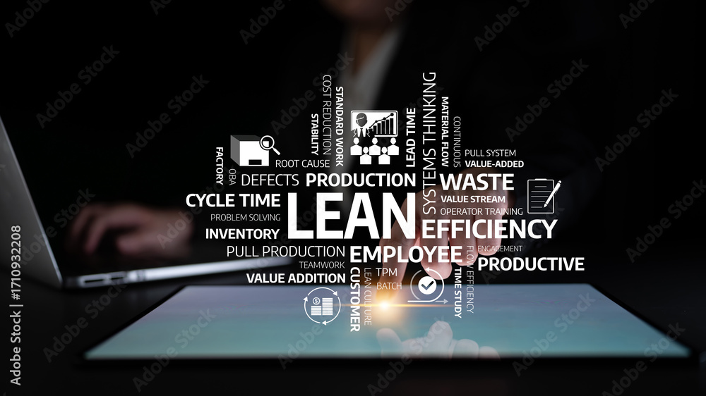Aufkleber visual representation of lean management concepts highlighting efficiency, productivity, and continu