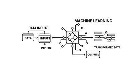 Machine learning diagram showing data inputs processing and transformed data outputs on a white background ai generated