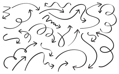 Hand drawn arrows showing direction and flow