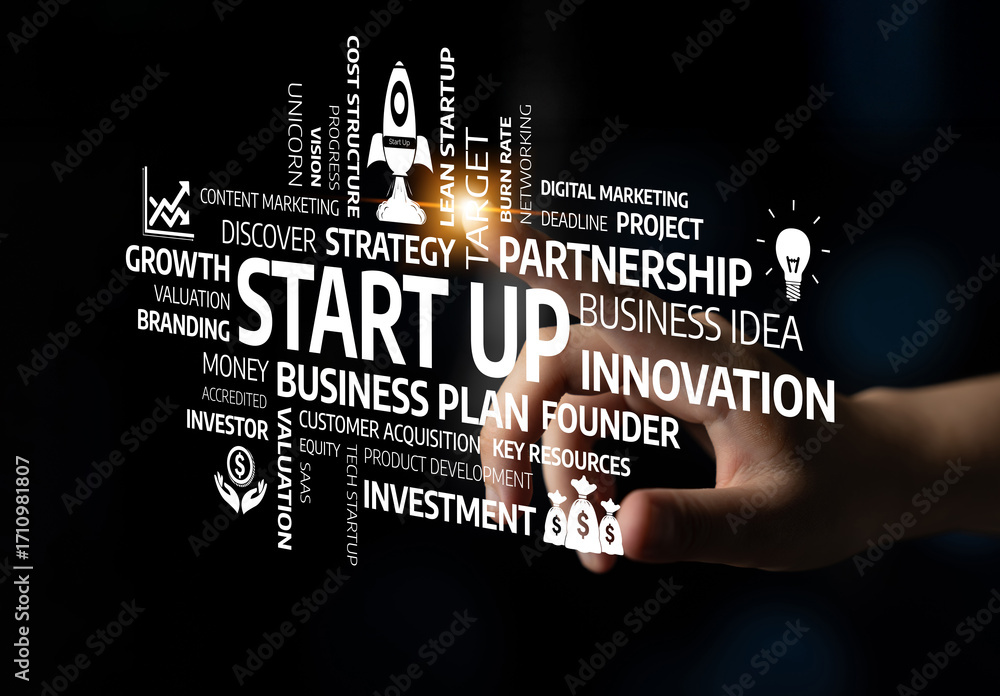 Poster a dynamic visual representation of startup concepts with keywords highlighting essential business id