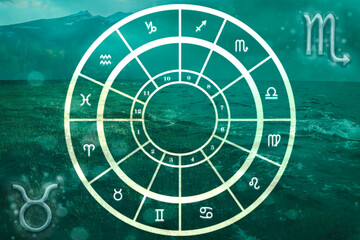 Horóscopo y predicciones. Carta astral y símbolos astrológicos de Tauro y Escorpio. Elementos tierra y agua. Astrología.  Eclipses.     © Evangelina