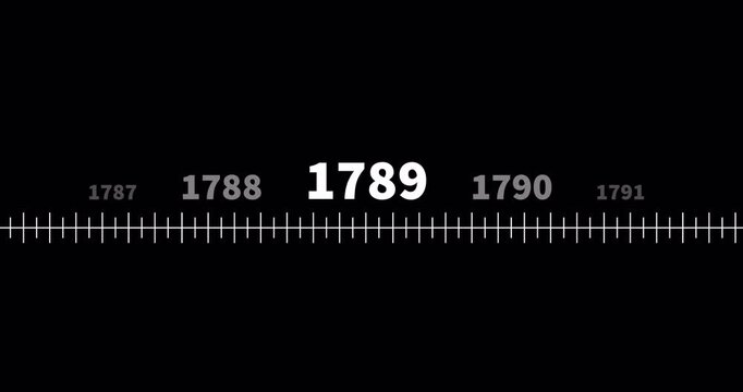 Scrolling Timeline Year Animation | 1789 Scrolling Timeline Year Animation| 1789 Year Timeline Animation | 4k Animation