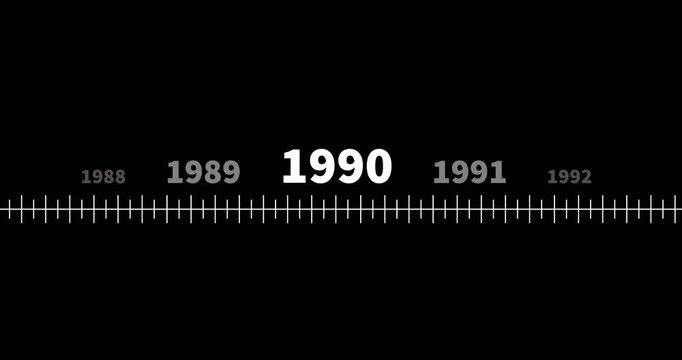 Scrolling Timeline Year Animation | 1990 Scrolling Timeline Year Animation| 1990 Year Timeline Animation | 4k Animation