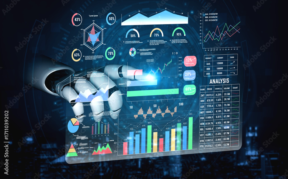 Poster an advanced ai financial and business performance dashboard. a professional ai interface for deep an