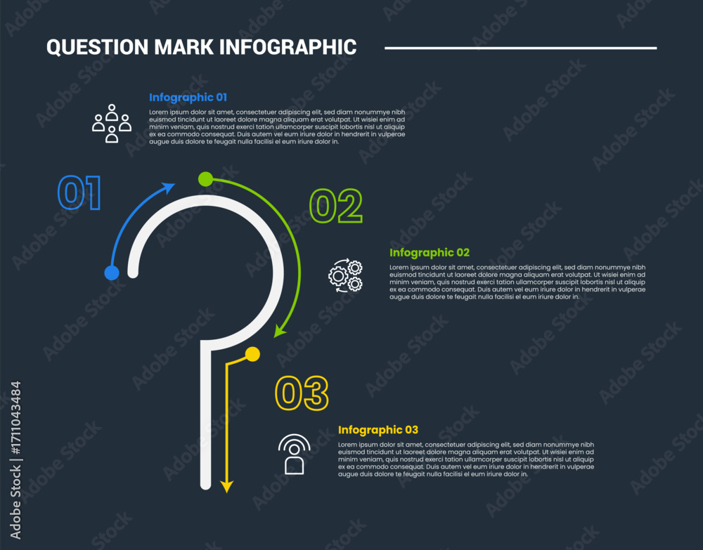 Poster question mark infographic process diagram with simple line with dot long line circular with dark bac