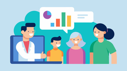 Family Health Monitor An image of a family gathered around a screen while discussing their health metrics with a remote doctor with colorful graphs appearing on the screen.