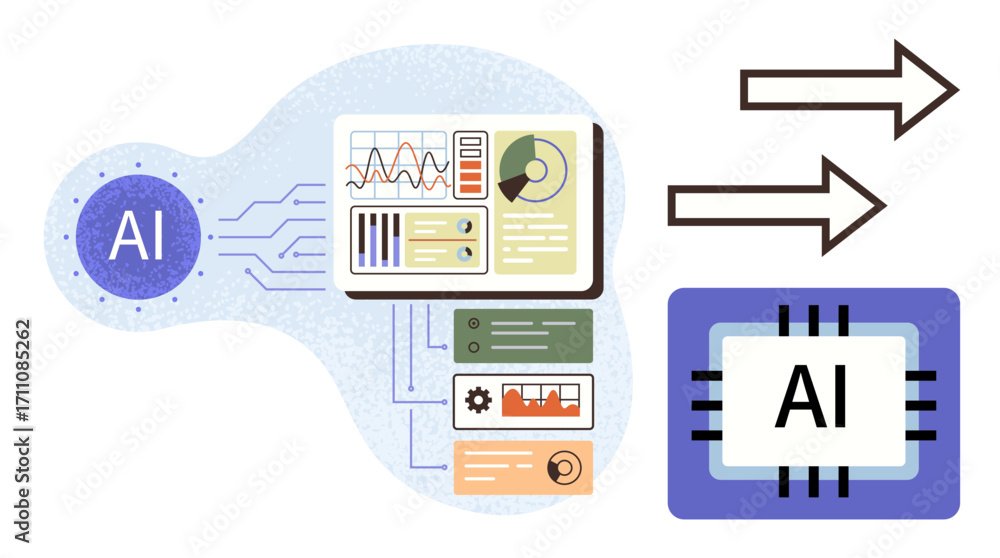 Poster ai icon connecting to data analytics dashboard with graphs, charts, and modules, leading to a chip. 