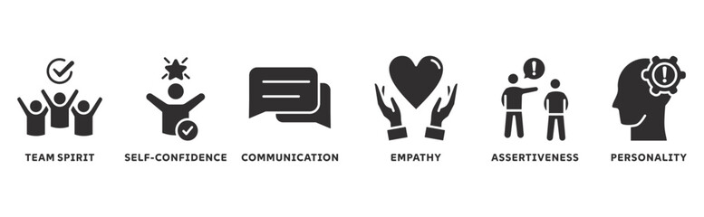 Soft skills icon set illustration concept with icon of personality, problem solving, confidence, adaptability, empathy, collaboration, patience, communication
