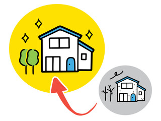 リフォームしてキレイになった家