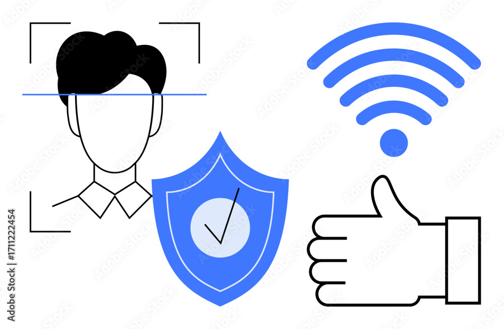 Poster face scan with blue shield and checkmark, wireless symbol, and thumbs up highlighting security, acce