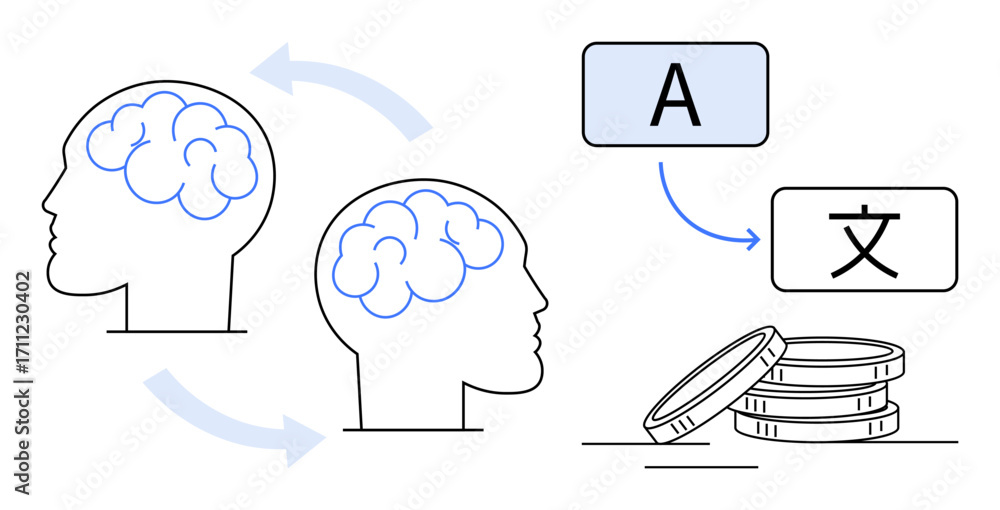 Poster two human brains interconnected by arrows, text in multiple languages with blue arrows, and stacked 
