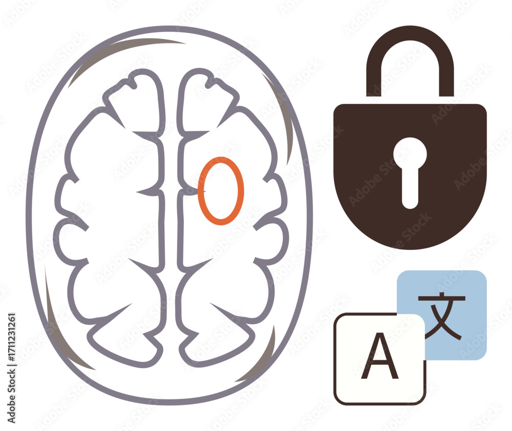Poster brain outline with marked language area, padlock for security, and language translation icons. ideal