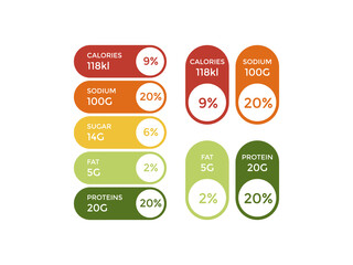 Vector label designs displaying nutrition facts and ingredient information in clean layout, isolated on transparent background for packaging or dietary product design use
