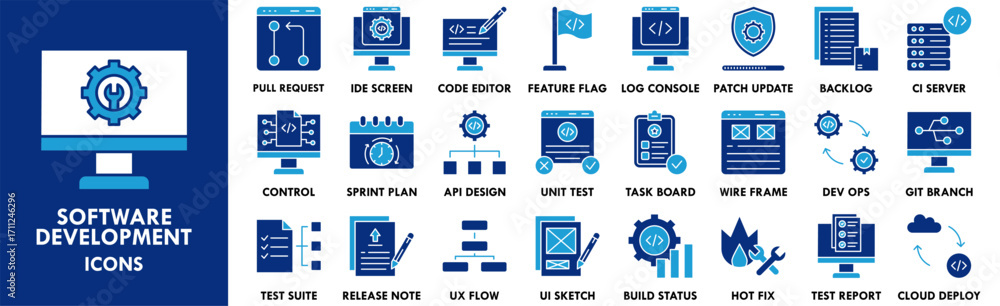 Poster software development icon collection set. containing design software, technology, digital, data, bus