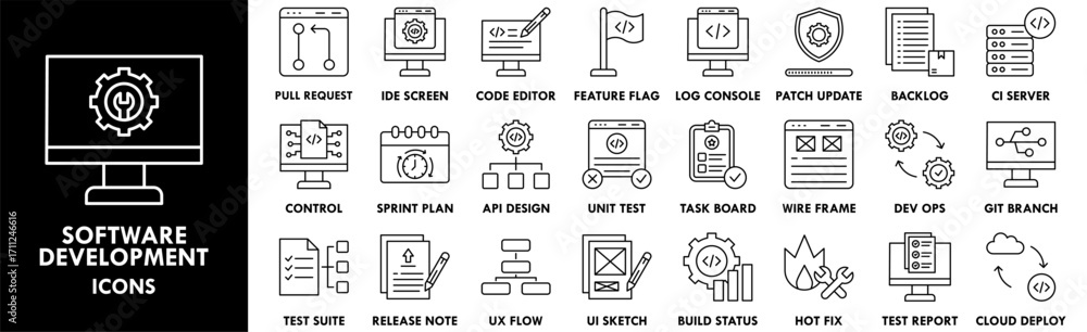 Poster software development icon collection set. containing design software, technology, digital, data, bus