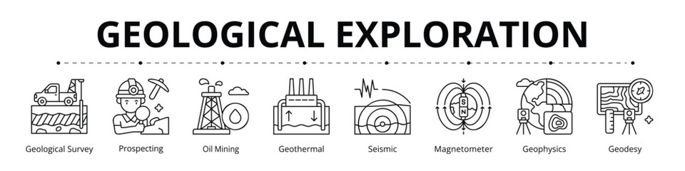 Geological Exploration Line Banner Web Icon Set Vector Illustration, Geological Survey Prospecting Oil Mining Geothermal Seismic Magnetometer Geophysics Geodesy ©  karyative