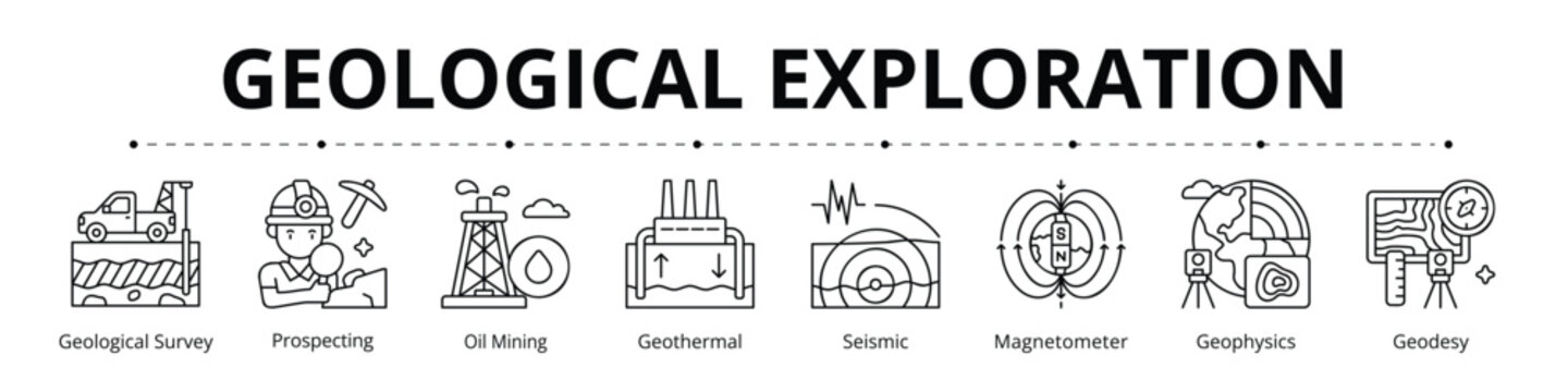 Geological Exploration Line Banner Web Icon Set Vector Illustration, Geological Survey Prospecting Oil Mining Geothermal Seismic Magnetometer Geophysics Geodesy
