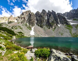 Alpine lake nestled in a dramatic mountain range under a partly cloudy sky