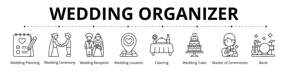Wedding Organizer Line Banner Web Icon Set Vector Illustration, Wedding Planning Ceremony Reception Location Catering Cake Master of Ceremony Band