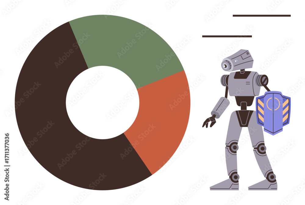Aufkleber robot holding shield near segmented pie chart with three sections in green, orange, and brown. ideal