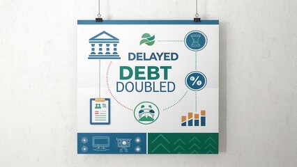 Infographic Showing Impact of Delayed Payments Leading to Debt Doubling with Visual Elements and Explanatory Icons