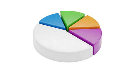 Obraz premium 3D pie chart with five colorful segments and one empty segment, isolated on transparent background.