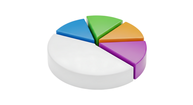 3D pie chart with five colorful segments and one empty segment, isolated on transparent background.