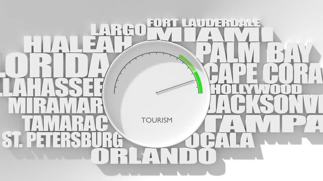Florida state cities list with meter scale. Growth of tourism indicator.