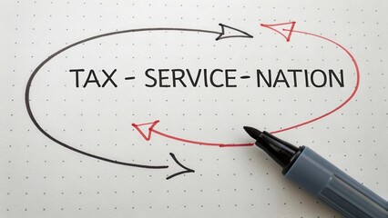 Conceptual illustration of tax services and their impact on the nation showcasing arrows and pen on dotted background