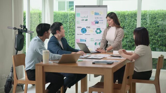 Carbon offset credit price control report Future growth Net zero waste ESG clean energy office protect climate change social issue project Group asia people advice Eco friendly go green SDGs risk plan