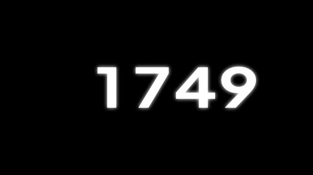 Countdown number animation. 2100 to 0 countdown number.