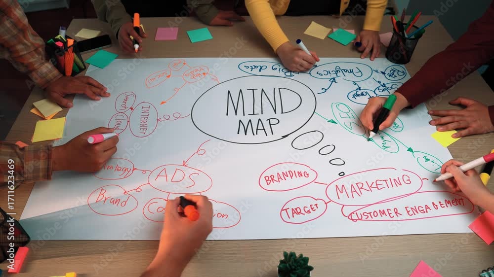 Poster a dynamic group engages in a mind mapping session with colorful pens, collaborating on ideas for mar