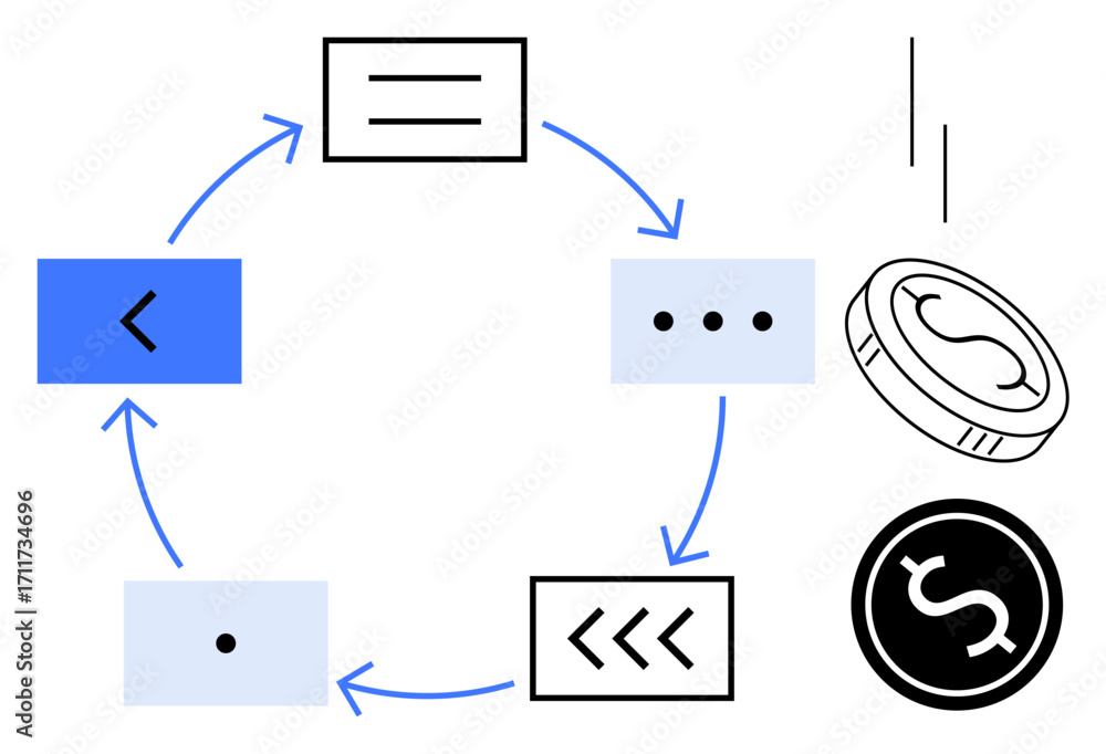 Poster circular flow with arrows linking rectangles, depicting a process cycle. icons of coins suggest mone