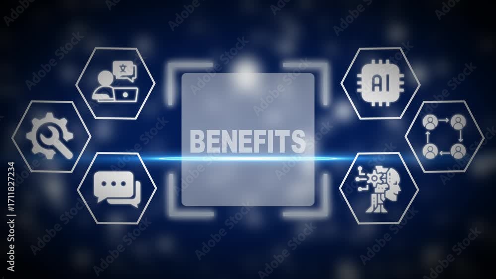 Poster benefits concept with surrounding icons representing ai machine learning development communication a