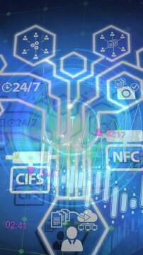 Animation of multiple graphs, clouds with changing numbers, flow chart with cifs and nfc text
