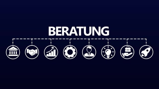 Banner Beratung mit Piktogrammen