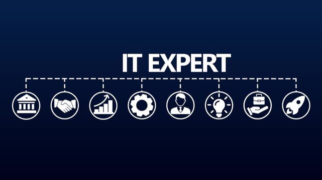 Banner of IT Expert, Information Technology Advice, Services or technical support - video concept with icon