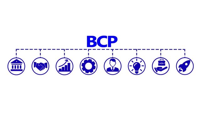 BCP acronym - Business continuity planning concept on white background