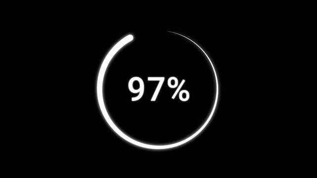 1 to 100 Percent Animation, White Circle