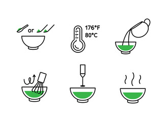 Matcha tea preparation icons set, editable stroke