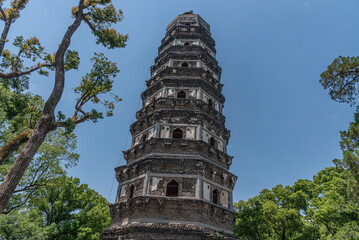 China, places of interest