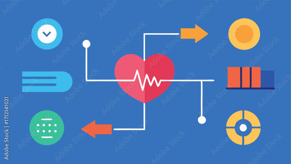 Poster data flowing from the sensors is visualized as arrows with heart and muscle icons.