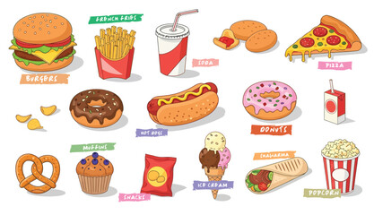 Fast food. Burgers, fries, pizza, hot dogs, soda, popcorn, donuts and muffins, ice cream, shawarma, hamburgers . Flat vector illustrations isolated on a white background