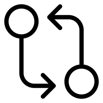 Collaborative workflow management for software development and code review processes