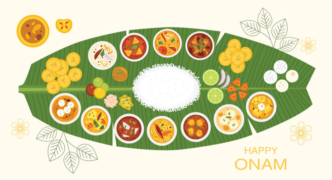 Overhead view of a traditional Onam Sadhya meal served on a banana leaf, featuring rice, curries, and side dishes.