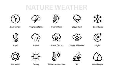 Nature Weather Modern Line Icon Collection. Professional climate outline vector pack with minimal stylish forecast, storm, and atmospheric illustrations.