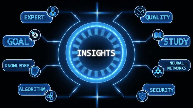 Futuristic digital insights hub connecting expert knowledge goal quality study neural networks algorithm security with glowing neon blue interface and abstract technology background