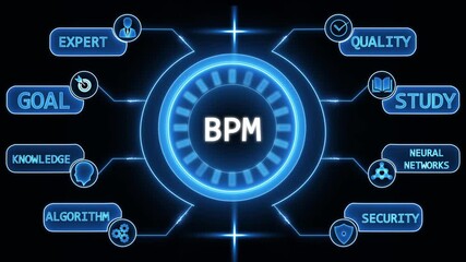 Business Process Management B P M Digital Interface Technology Concept Futuristic Neon Glow Network Diagram with Icons for Expert Goal Quality Study Algorithm Neural Networks Security - Powered by Adobe