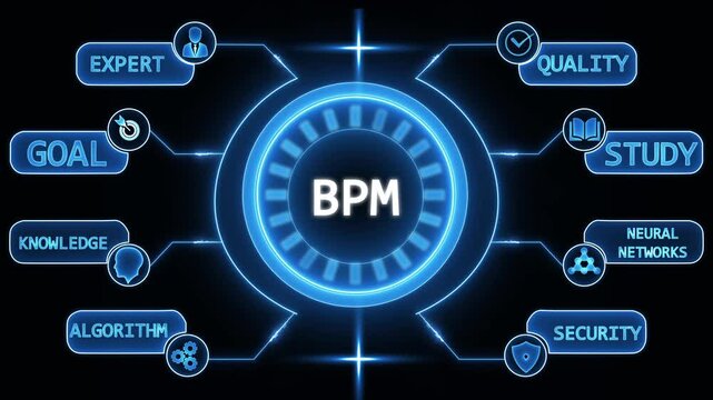 Business Process Management B P M Digital Interface Technology Concept Futuristic Neon Glow Network Diagram with Icons for Expert Goal Quality Study Algorithm Neural Networks Security